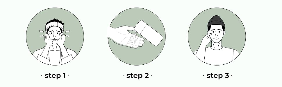 How to Use