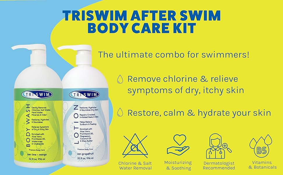 TRISWIM Body Wash and Lotion