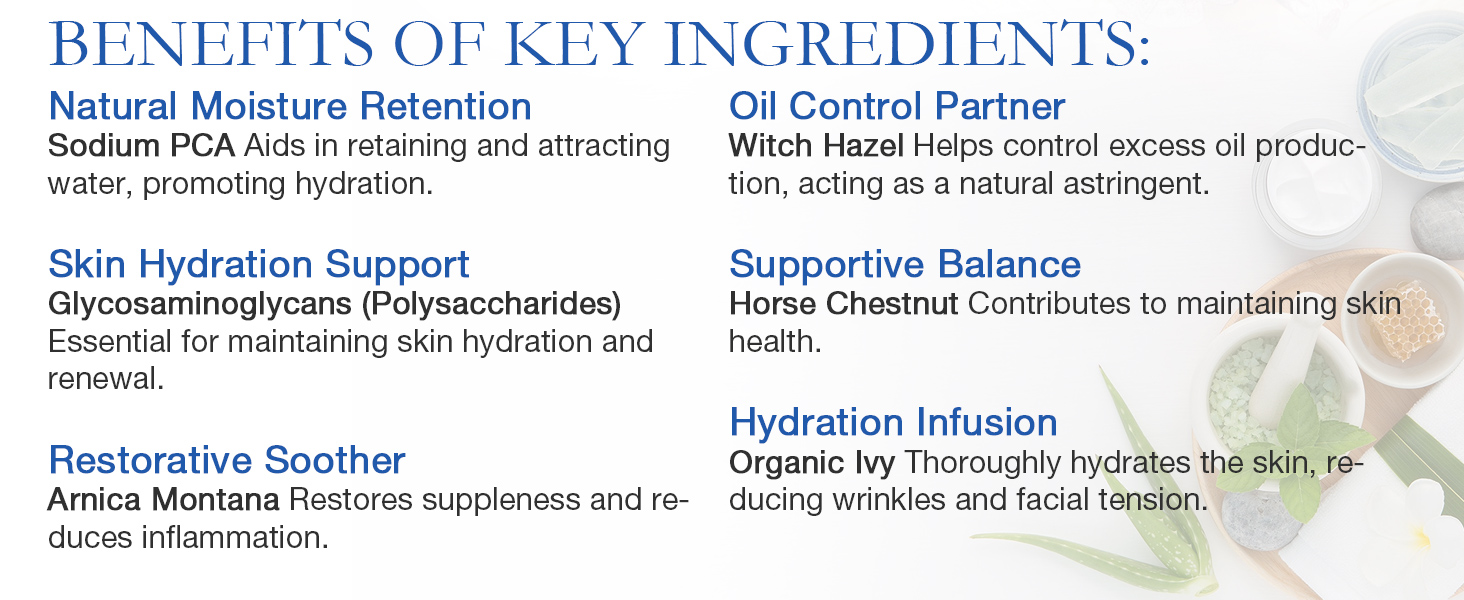 List of key ingredients