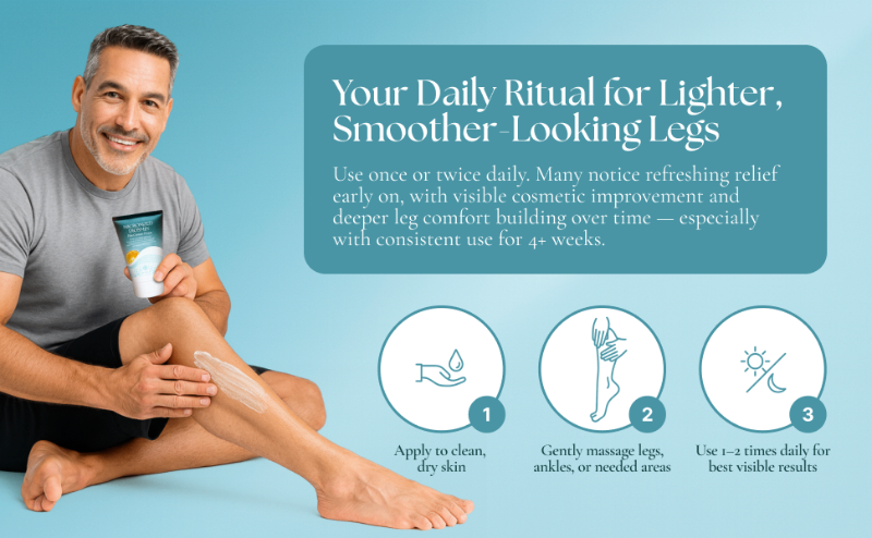 Man applying vein cream to legs with usage instructions