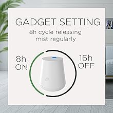 Gadget setting