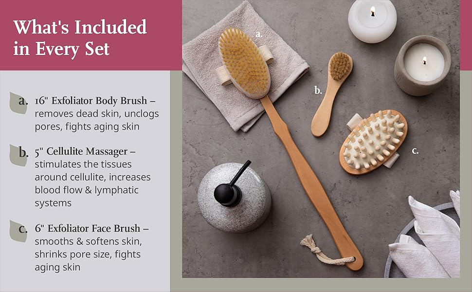 What's included