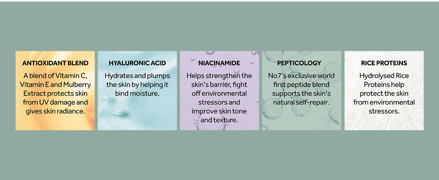 hyaluronic acid
