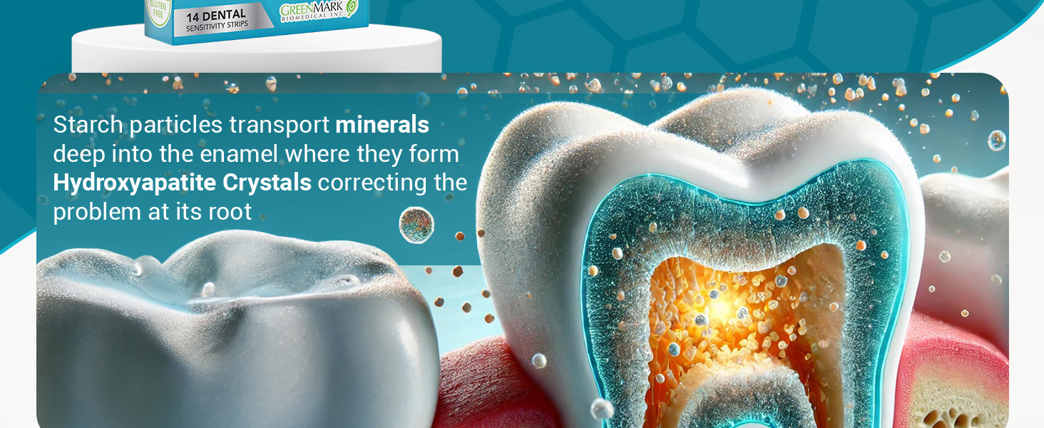 Oral care for Oral Health