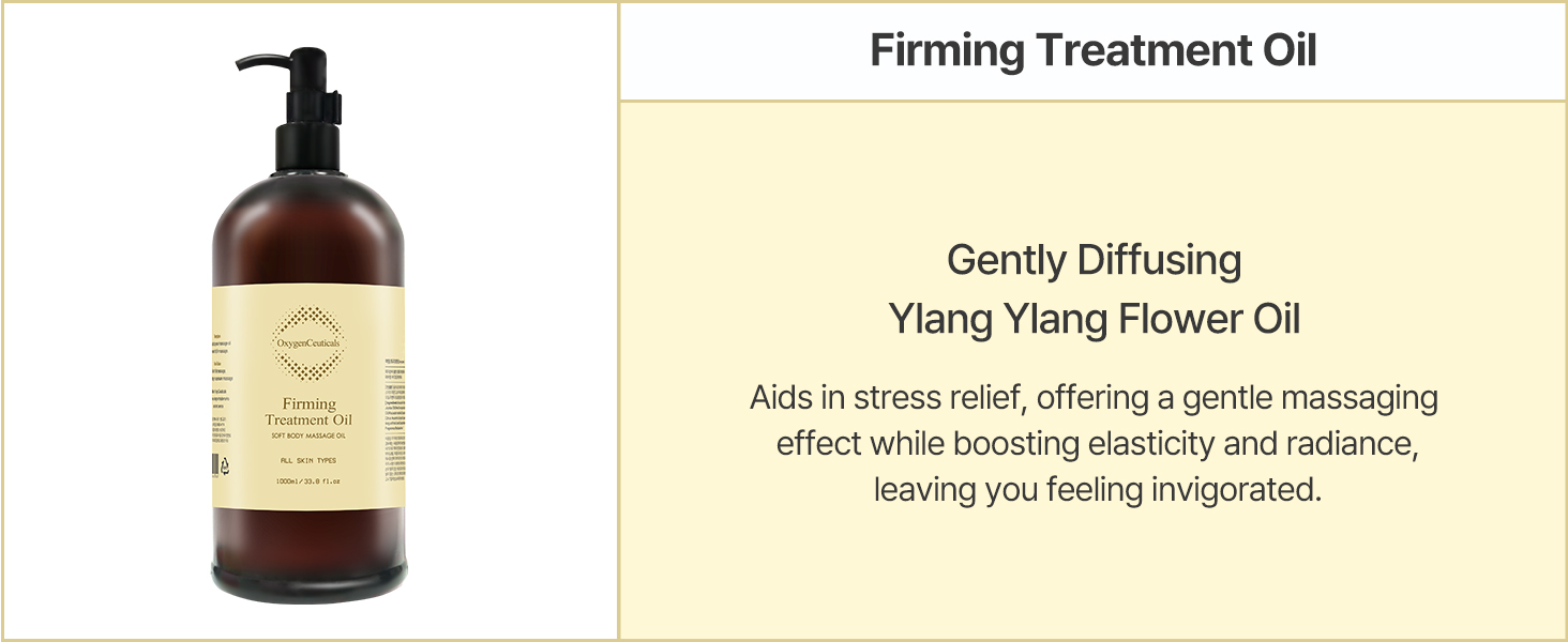 Stress relief, elasticity, brightening