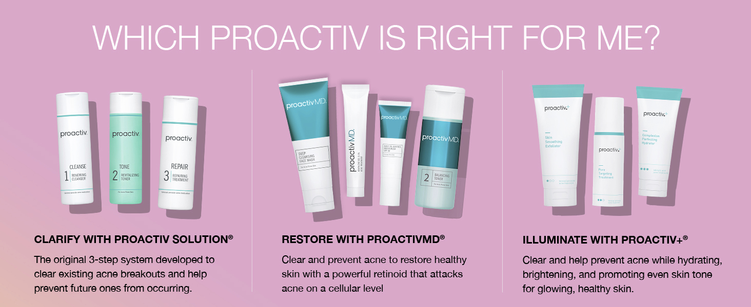 acne clear blemishes kit skincare routine 