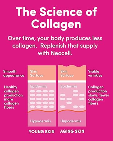 NeoCell