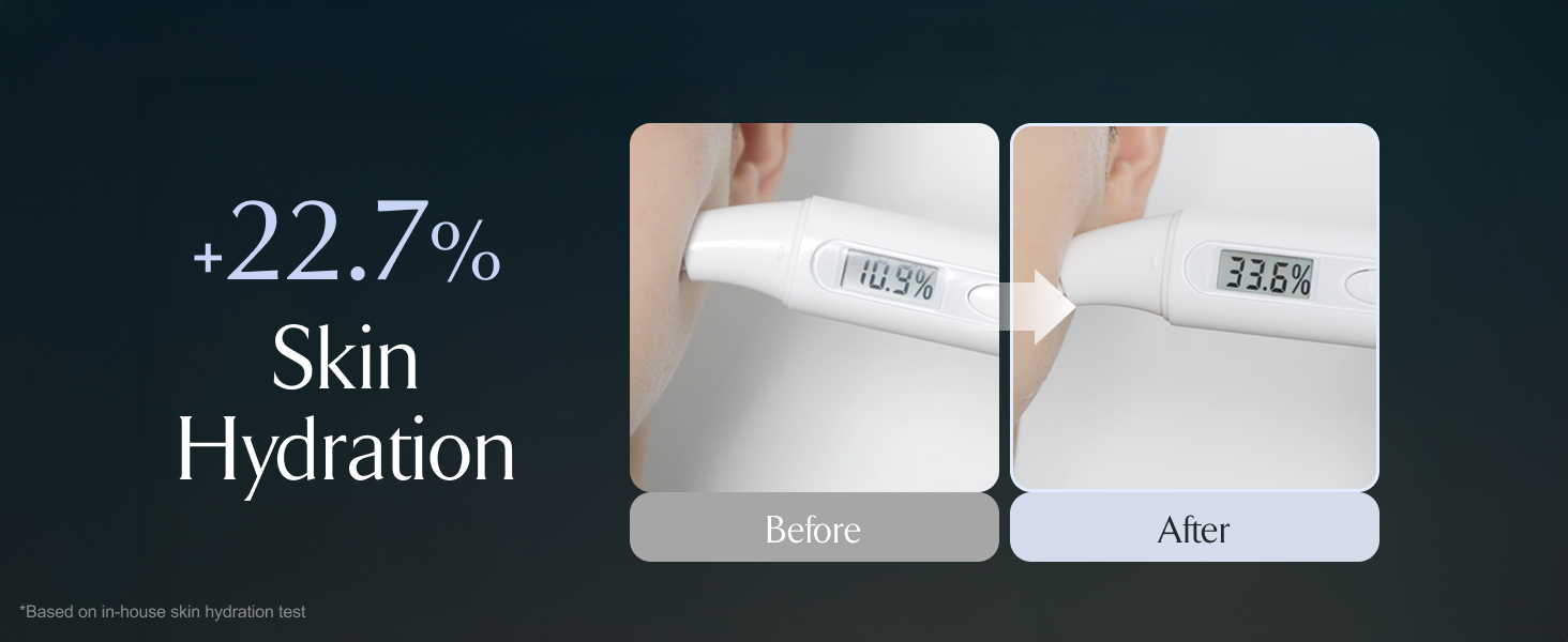 hydrating face lotion men; hydrating face cream men; +22.7% Skin Hydration Boosting