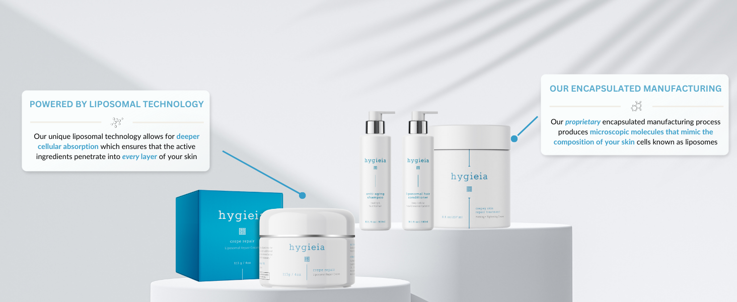 Skin Science
