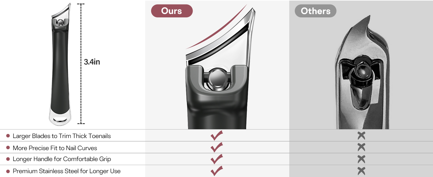 Nail Clippers-A+209