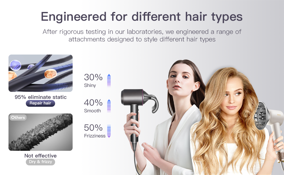 dyson attachments hair dryer 5676