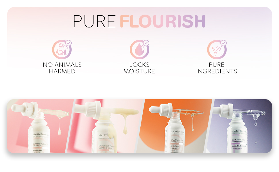 Skin Care Sets & Kits