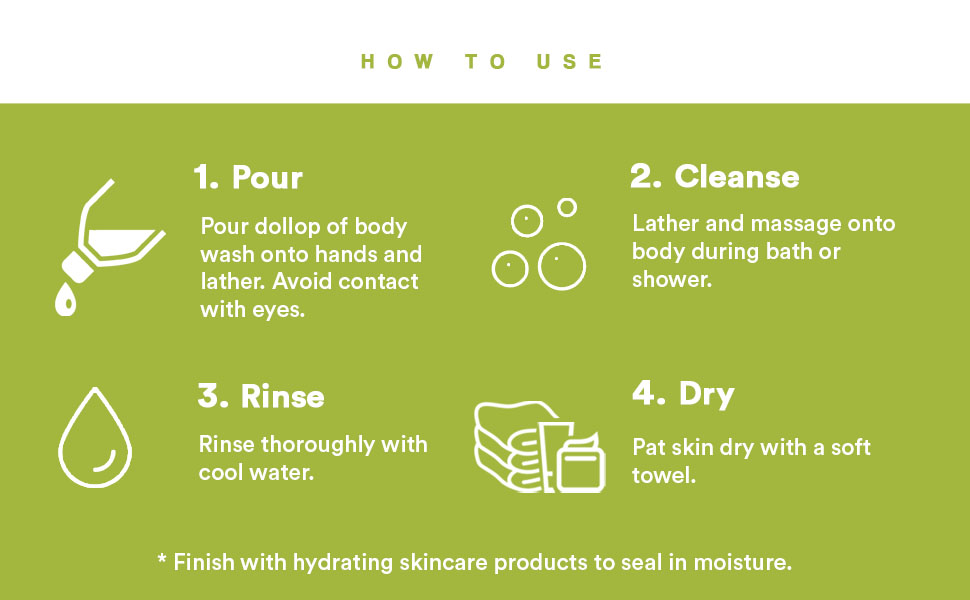 WOW Skin Science Ubtan Body Wash Chickpea Almond Saffron Turmeric 
