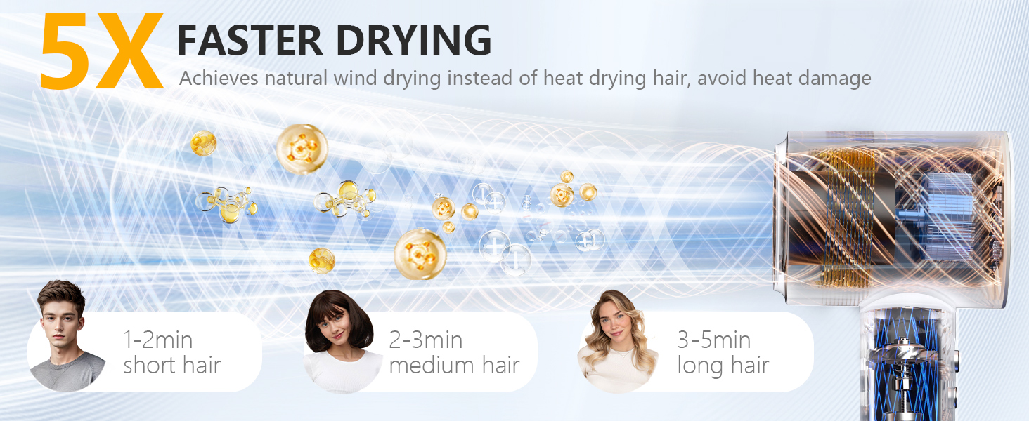 high speed hair dryer