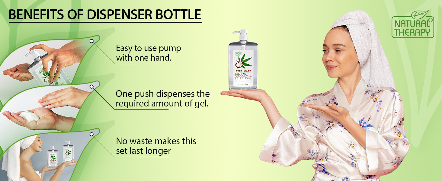 body wash, body wash women, womens body wash, bath soap, shower gel, moisturizing body wash