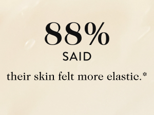 88% said their skin felt more elastic.*