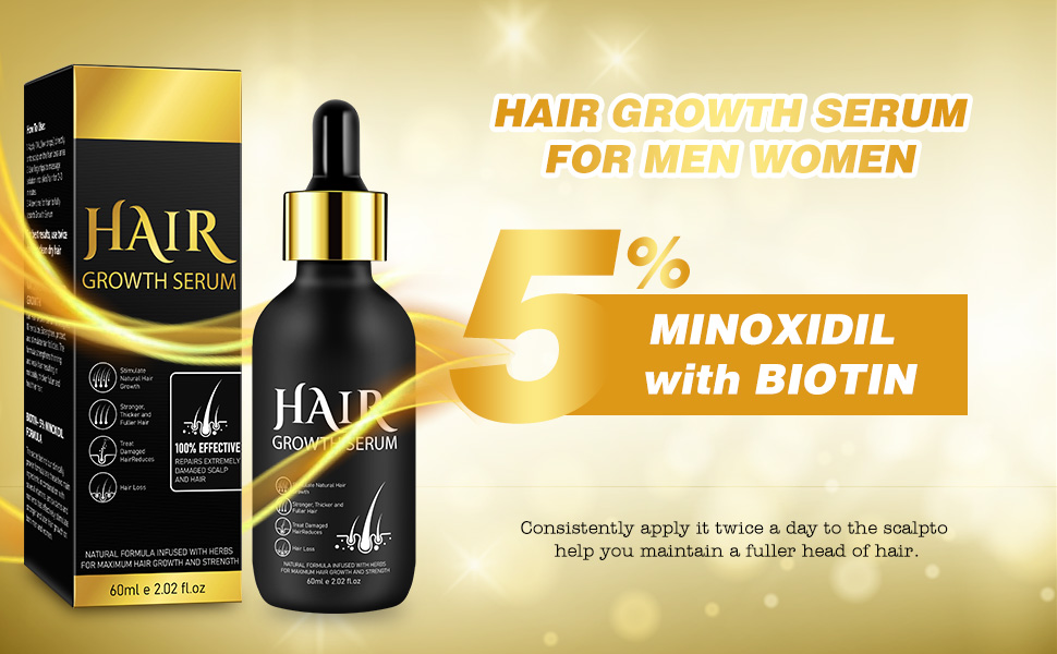 Minoxidil for Men