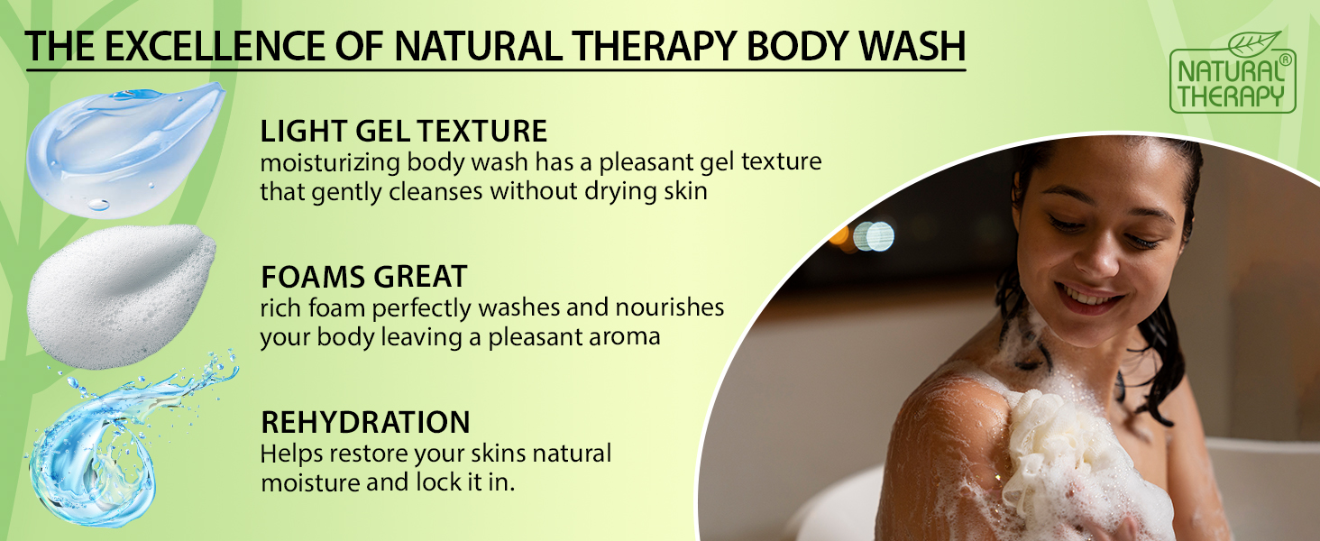body wash, body wash women, womens body wash, bath soap, shower gel, moisturizing body wash
