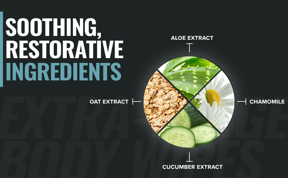 SOOTHING, RESTORATIVE INGREDIENTS