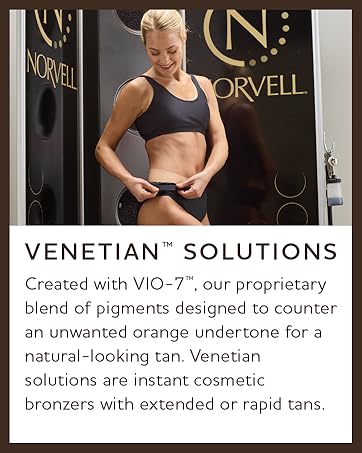 Norvell 
