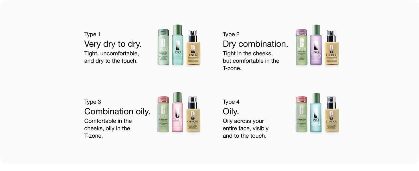 Find your skin type, very dry to dry, dry combination, combination oily to oily,
