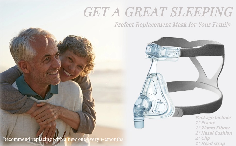 full face mask