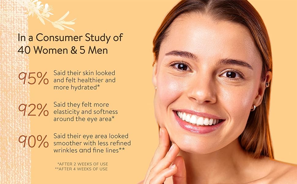 LILY SADO CITRUS KISS EYE CREAM natural eye gel creams lotion Vitamin C dark eye circles bags