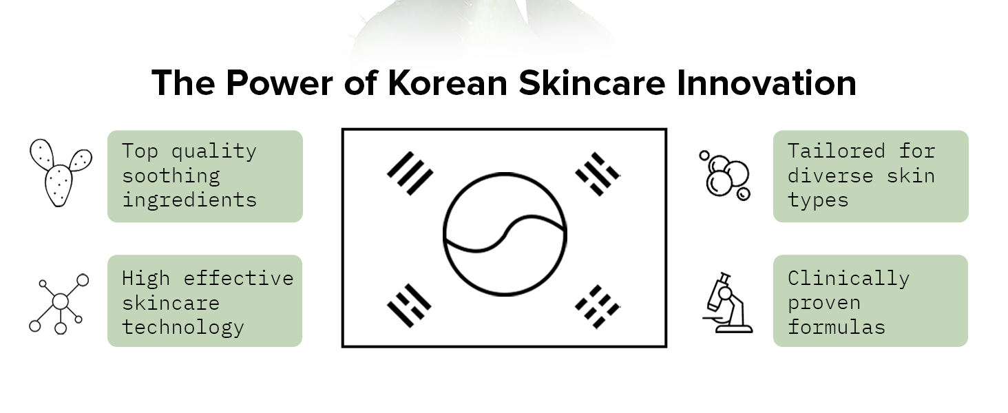 Korean Skincare Innovation Effective Skincare Technology Clinically Proven Formula All Skin Type