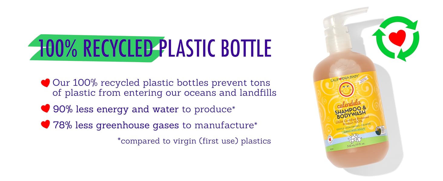 Our bottle is made from 100% recycled plastic! Much better for the environment.
