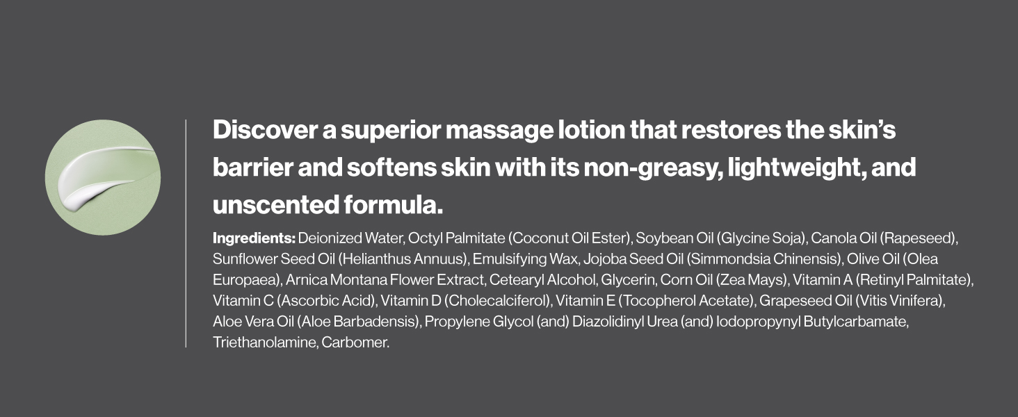 Key ingredients that make BodyMed Massage Cream a smooth, rich formula provides intense nourishment