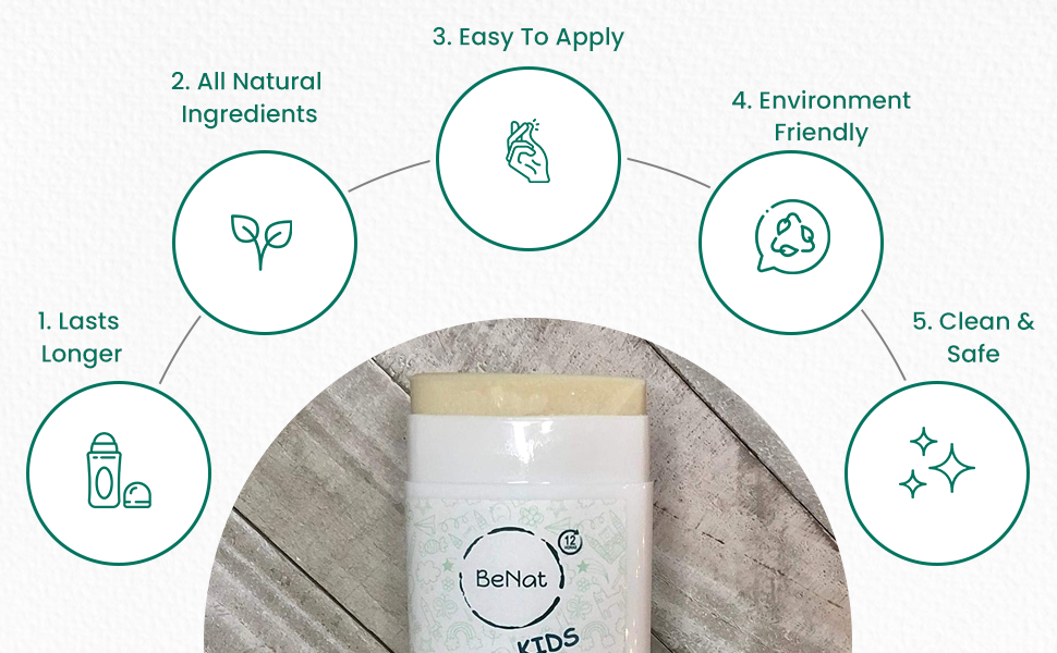 Natural Deodorant for Kids and Teens | Aluminum Free, Paraben Free, Hypoallergenic