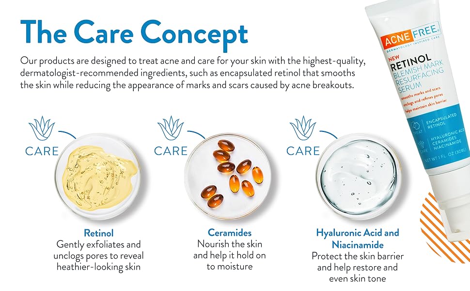 The Care Concept