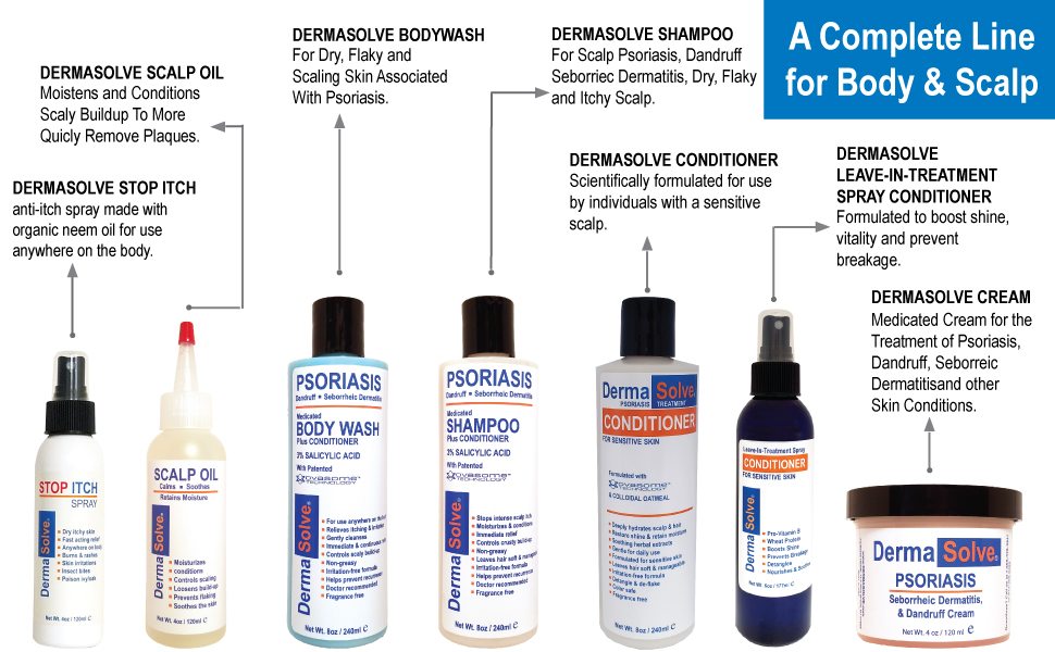 Dermasolve Full Product Line