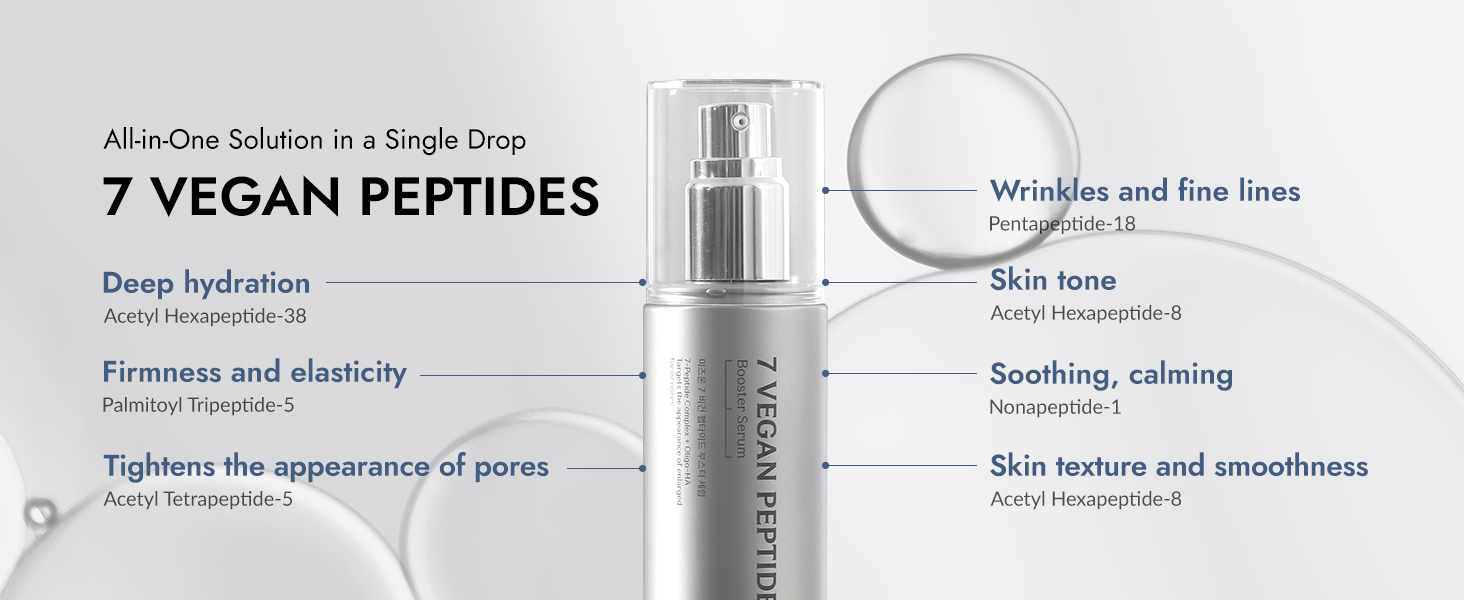 Peptide 7