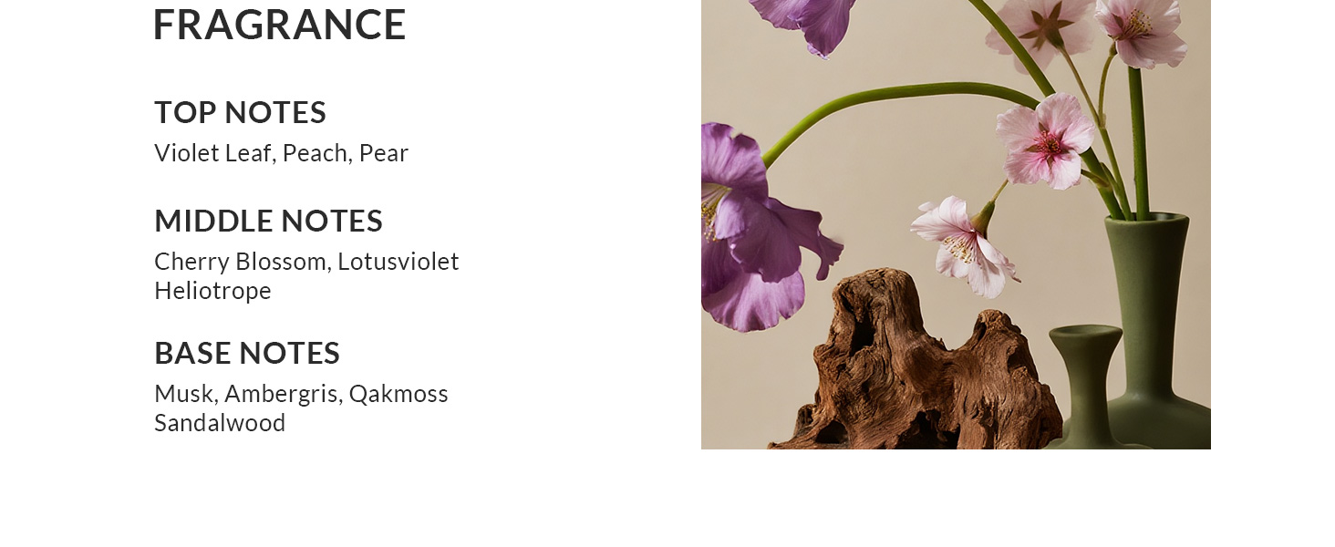 Cherry Blossom Body Wash