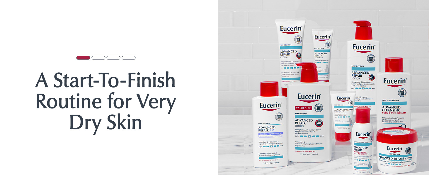 A start-to-finish routine for very dry skin