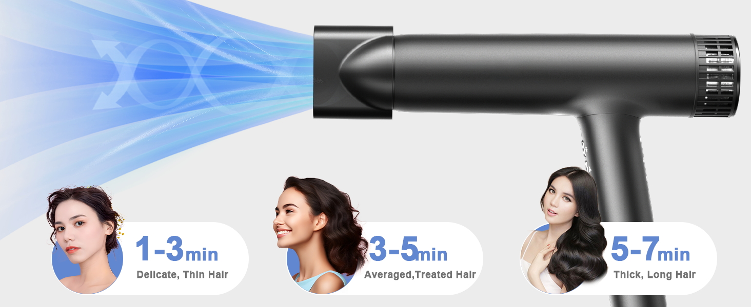 hair dryer with Diffuser