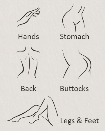 All body use