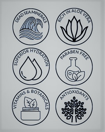 deluvia badges