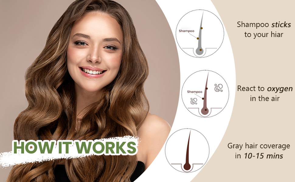 herbishh hair color shampoo for gray hair tintes para el cabello profesional meidu hair dye shampoo