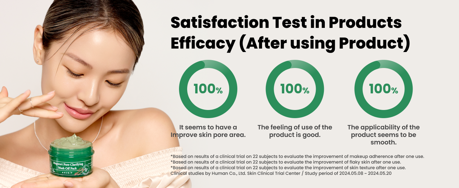 Test Results (Improvements)
