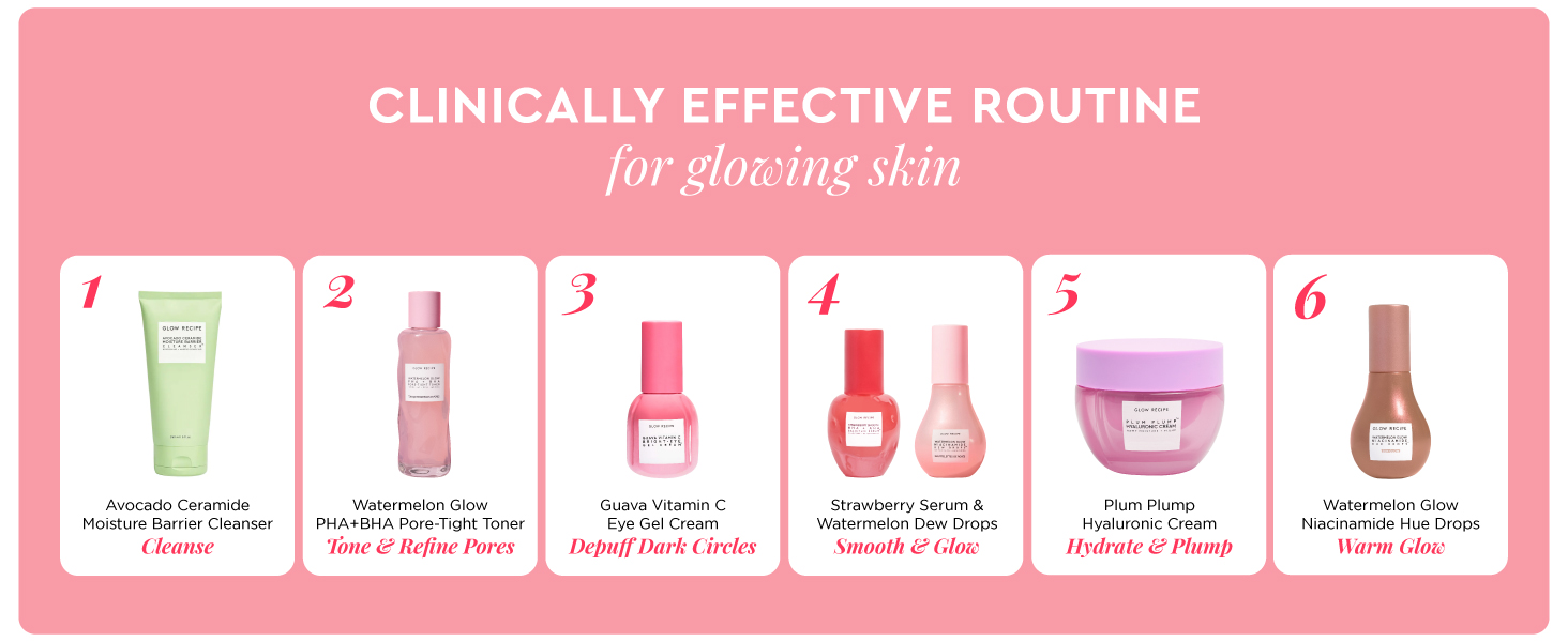 Clinically Effective Routine for glowing skin