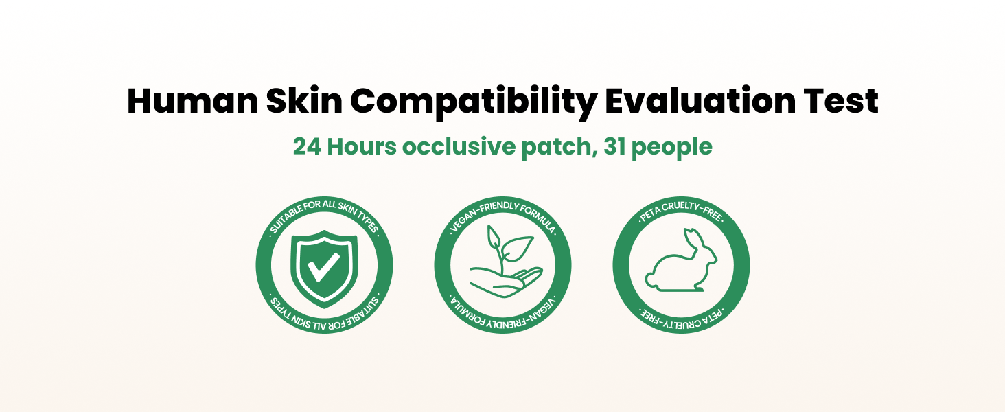 Test Results (Clinically Proven Results)