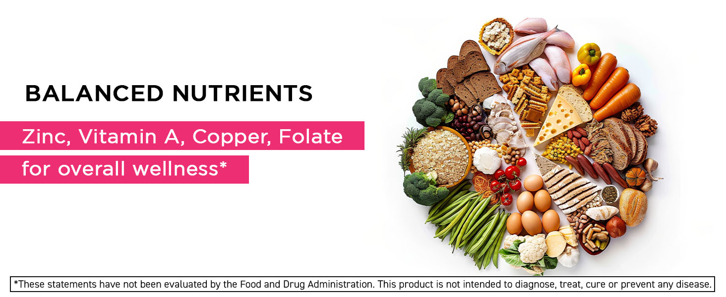 zinc, vitamin a, copper and folate