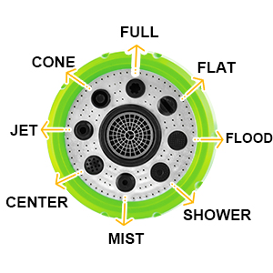 dog shampoo brush