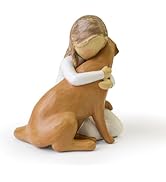 Lnrkai Angel Dog Figurines, Dog Gifts for Dog Lovers, Resin Joyful Friendship Memorial Gifts for ...