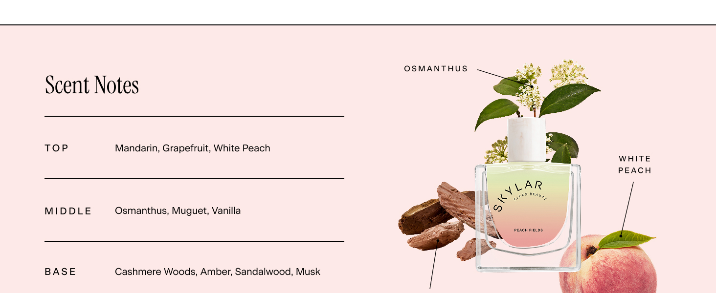 scent notes peach, sandalwood, osmanthus