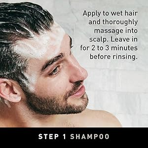 Step 1, Shampoo, Apply to wet hair, Massage into scalp, Leave in for 2-3 minutes, Rinse
