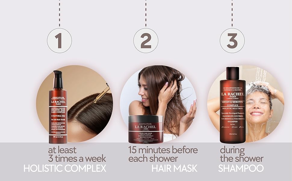 La Rachel Paris Holistic Hair Care Set