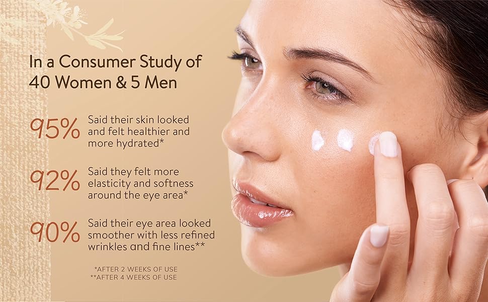 LILY SADO MILK+MANUKA EYE CREAM Coconut Milk and Manuka Honey Eye Repair Moisturizer 